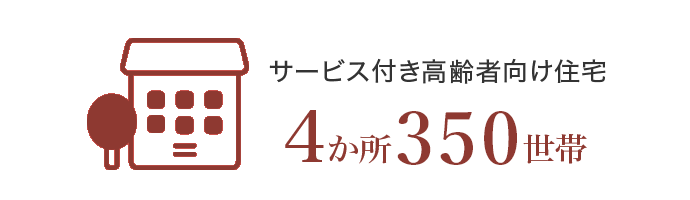 サービス付き高齢者向け住宅4か所350世帯